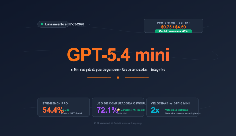 gpt 5 4 mini api upgrade guide es image 0 图示