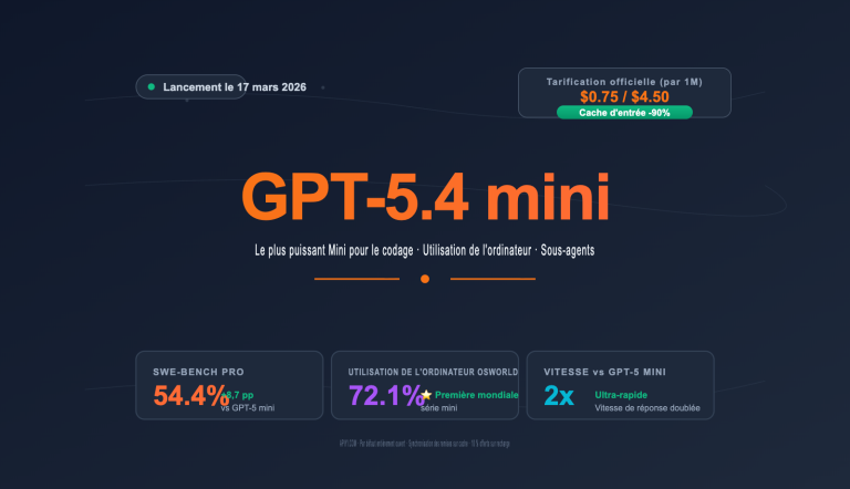 gpt 5 4 mini api upgrade guide fr image 0 图示