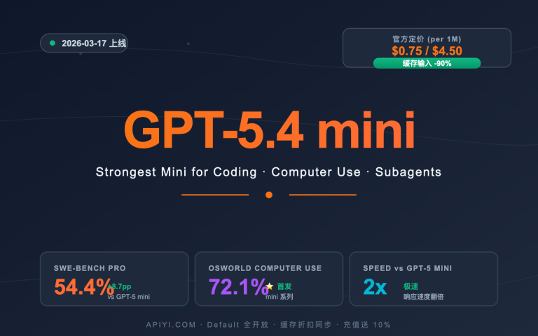 gpt 5 4 mini api upgrade guide image 0 图示