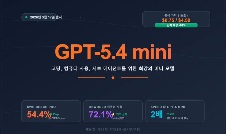 gpt 5 4 mini api upgrade guide ko image 0 图示