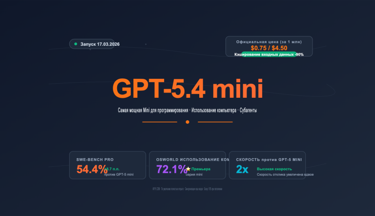 gpt 5 4 mini api upgrade guide ru image 0 图示