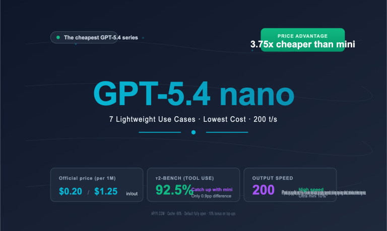 gpt 5 4 nano application scenarios guide en image 0 图示