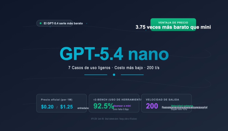 gpt 5 4 nano application scenarios guide es image 0 图示