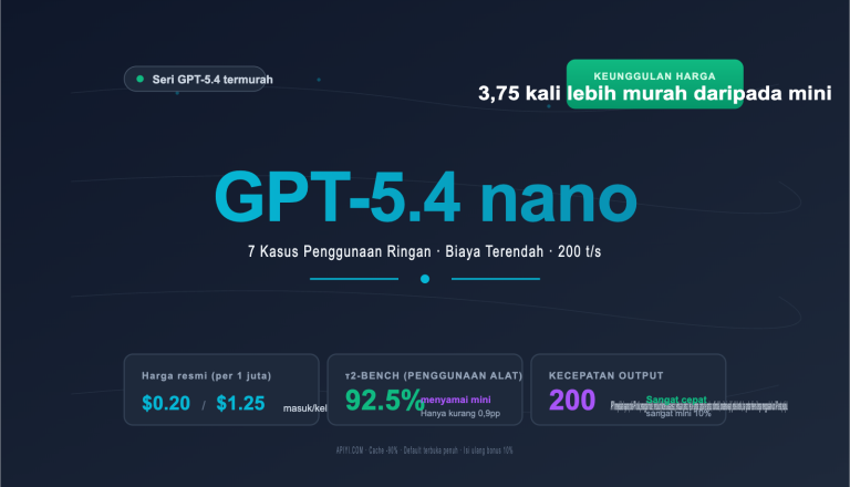 gpt 5 4 nano application scenarios guide id image 0 图示