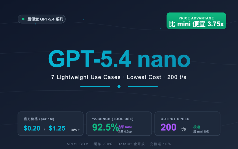 gpt 5 4 nano application scenarios guide image 0 图示