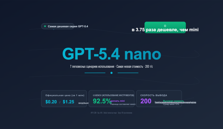 gpt 5 4 nano application scenarios guide ru image 0 图示