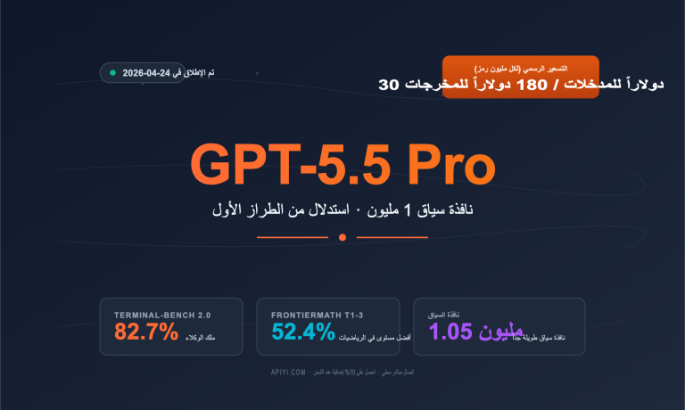 gpt 5 5 pro api integration guide ar image 0 图示