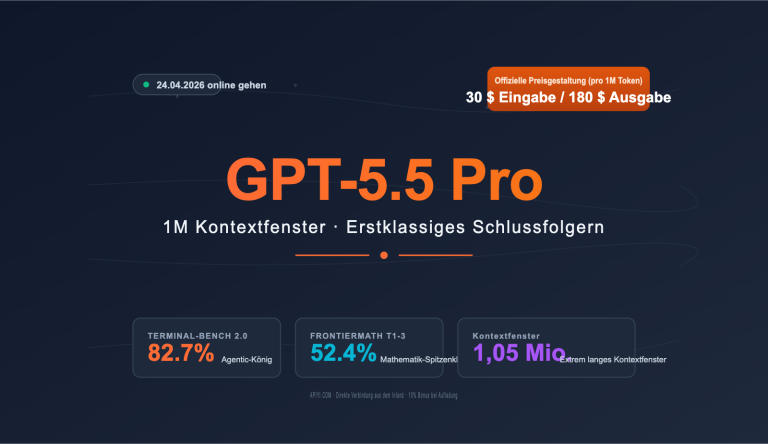 gpt 5 5 pro api integration guide de image 0 图示