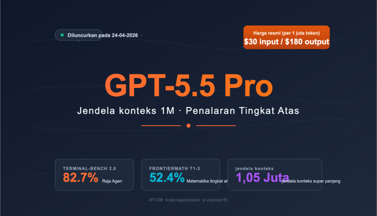 gpt 5 5 pro api integration guide id image 0 图示