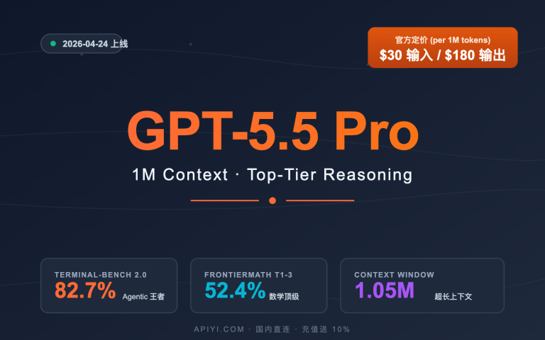 gpt 5 5 pro api integration guide image 0 图示