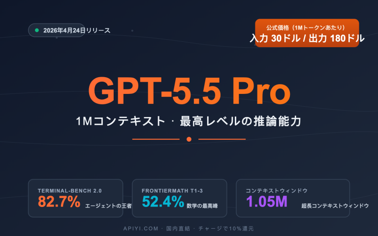 gpt 5 5 pro api integration guide ja image 0 图示