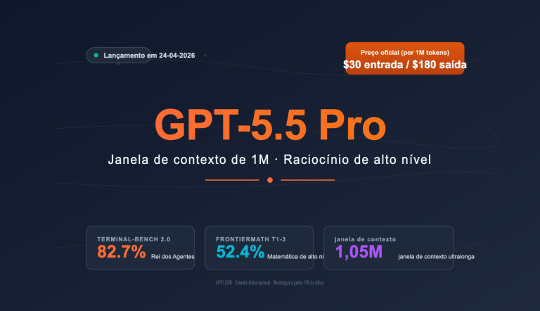 gpt 5 5 pro api integration guide pt pt image 0 图示