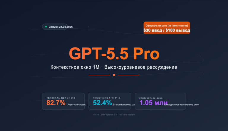 gpt 5 5 pro api integration guide ru image 0 图示
