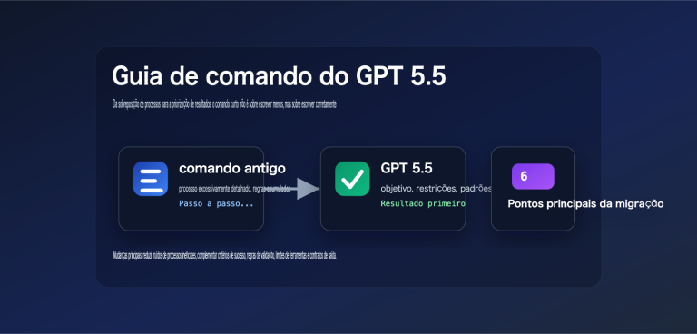 gpt 5 5 prompt guide outcome first pt pt image 0 图示