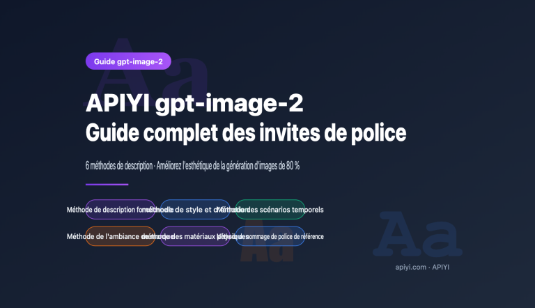 gpt image 2 api font prompt typography guide fr image 0 图示