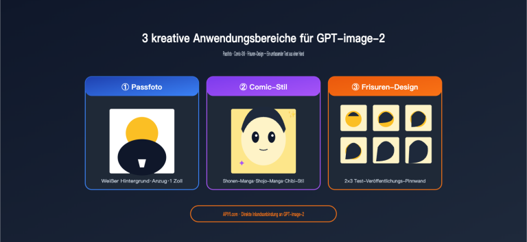 gpt image 2 creative use cases id photo manga hairstyle de image 0 图示