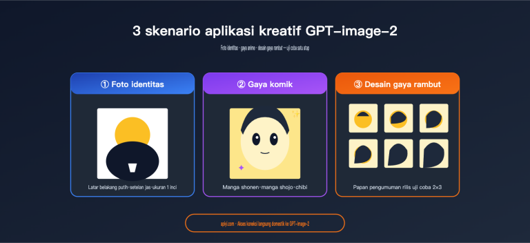 gpt image 2 creative use cases id photo manga hairstyle id image 0 图示