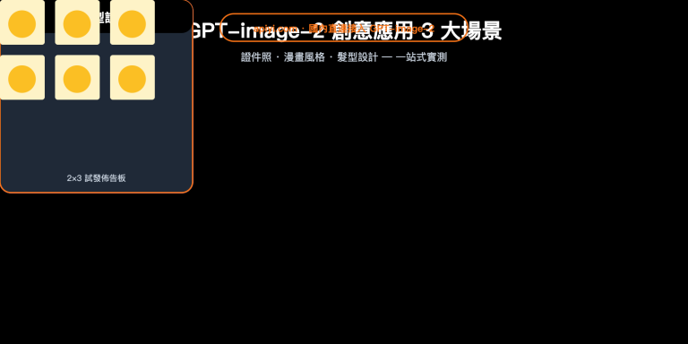 gpt image 2 creative use cases id photo manga hairstyle zh hant image 0 图示