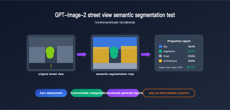 gpt image 2 street view semantic segmentation test en image 0 图示