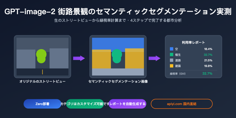 gpt image 2 street view semantic segmentation test ja image 0 图示