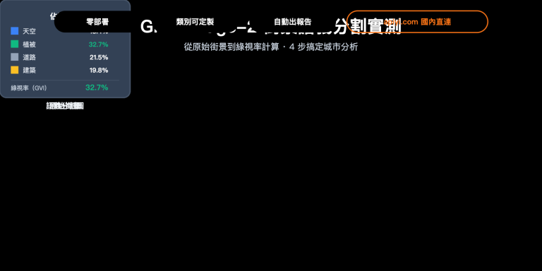gpt image 2 street view semantic segmentation test zh hant image 0 图示
