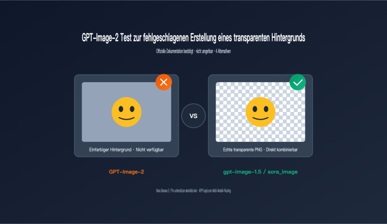 gpt image 2 transparent background not supported de image 0 图示