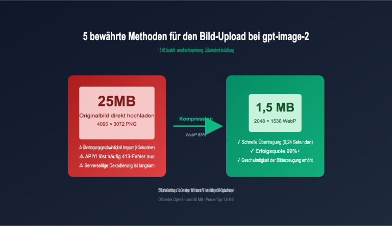 gpt image 2 upload best practices de image 0 图示