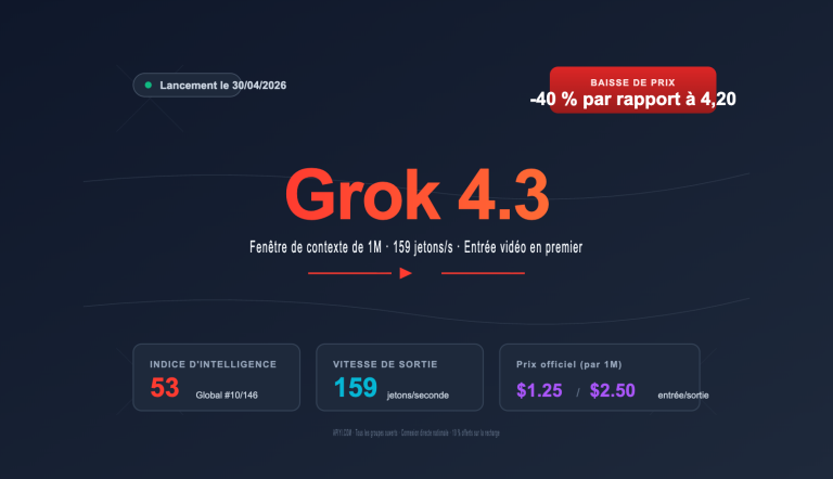 grok 4 3 api integration guide fr image 0 图示