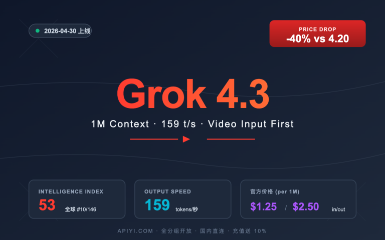 grok 4 3 api integration guide image 0 图示