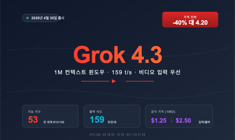 grok 4 3 api integration guide ko image 0 图示