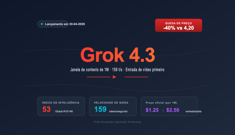 grok 4 3 api integration guide pt pt image 0 图示