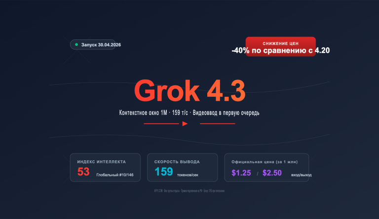grok 4 3 api integration guide ru image 0 图示