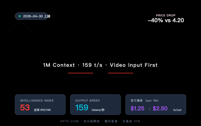 grok 4 3 api integration guide zh hant image 0 图示