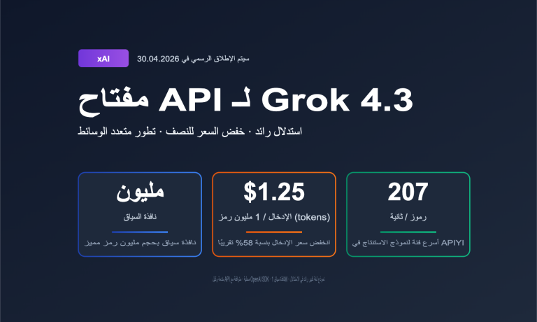 grok 4 3 api release may 2026 news ar image 0 图示
