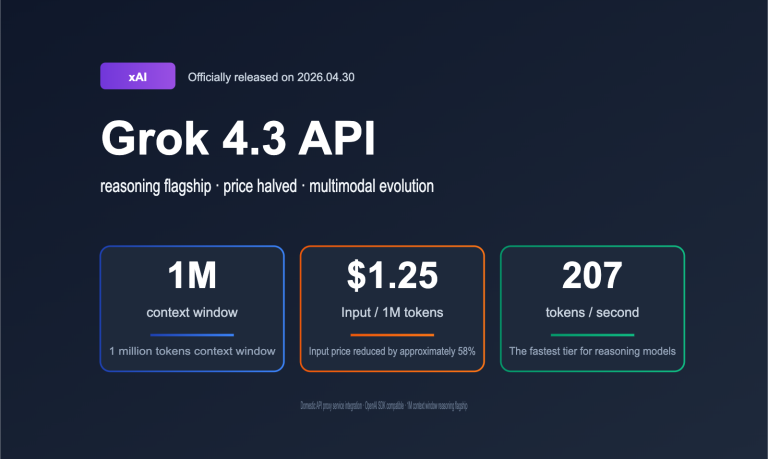 grok 4 3 api release may 2026 news en image 0 图示