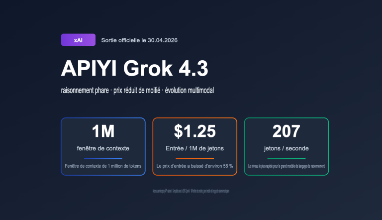 grok 4 3 api release may 2026 news fr image 0 图示