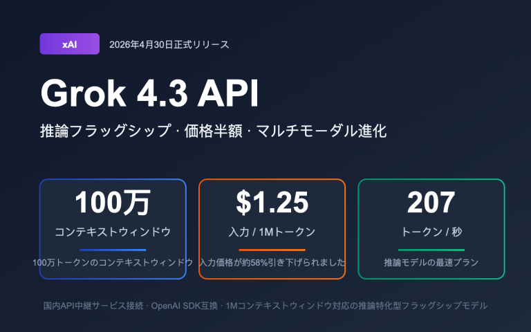 grok 4 3 api release may 2026 news ja image 0 图示