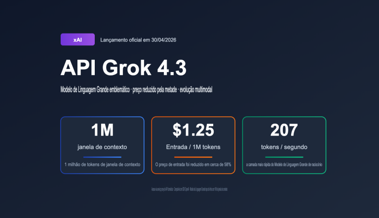 grok 4 3 api release may 2026 news pt pt image 0 图示