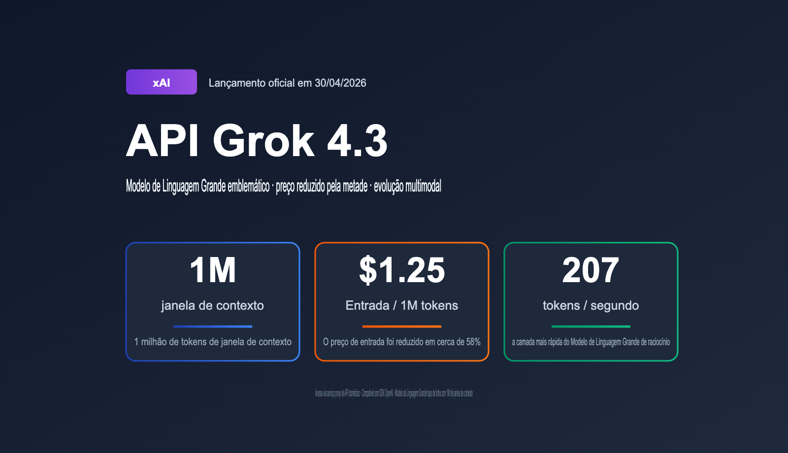 grok 4 3 api release may 2026 news pt pt image 0 图示