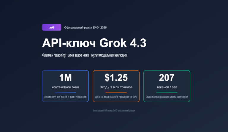 grok 4 3 api release may 2026 news ru image 0 图示