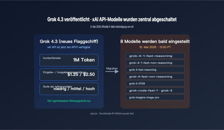 grok 4 3 release xai api model retirement de image 0 图示