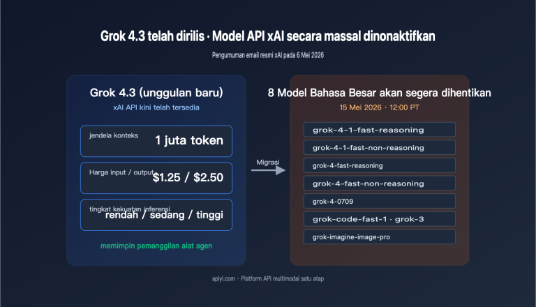 grok 4 3 release xai api model retirement id image 0 图示