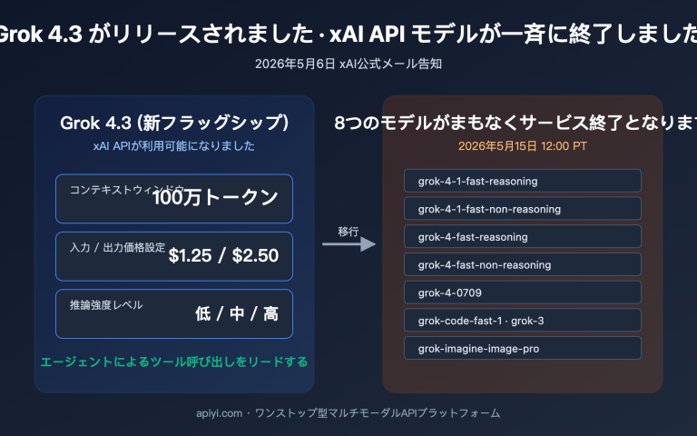 grok 4 3 release xai api model retirement ja image 0 图示