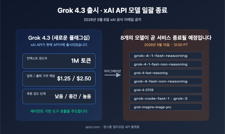 grok 4 3 release xai api model retirement ko image 0 图示