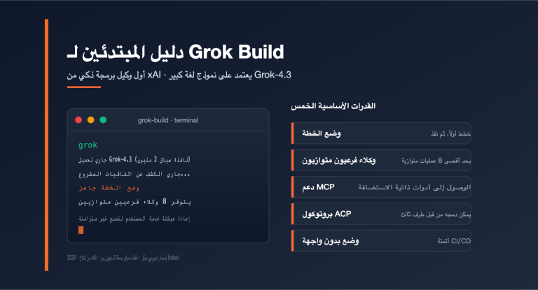 grok build beginner guide ar image 0 图示
