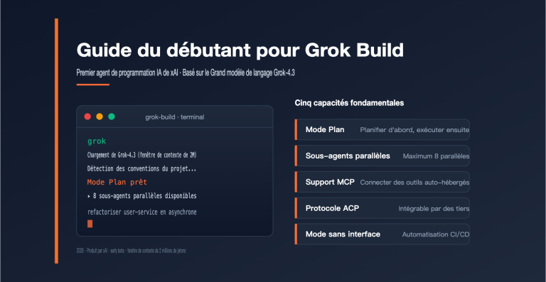 grok build beginner guide fr image 0 图示