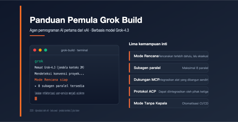 grok build beginner guide id image 0 图示