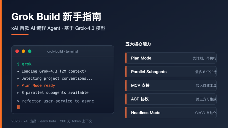 grok build beginner guide image 0 图示