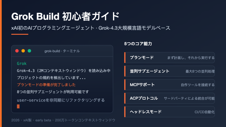 grok build beginner guide ja image 0 图示