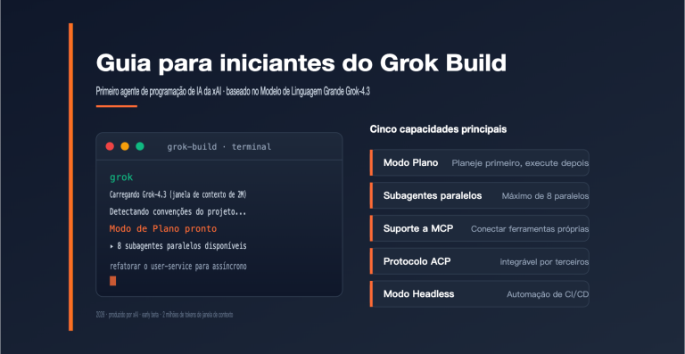 grok build beginner guide pt pt image 0 图示